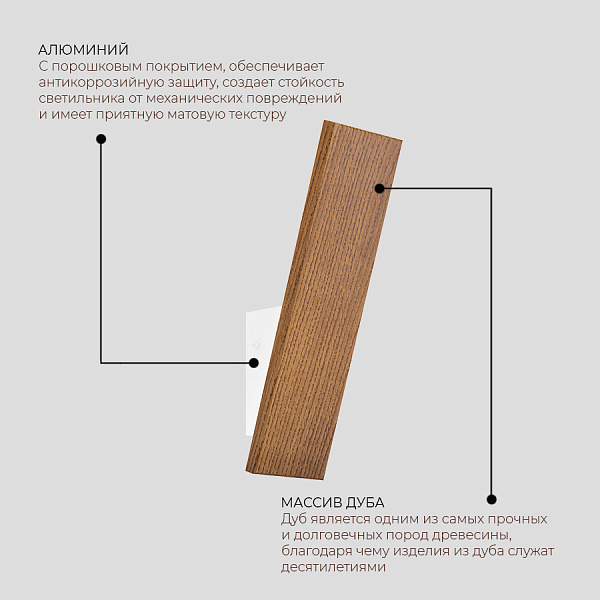 Настенный светильник Ledron LD12260-6W Wooden White