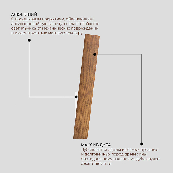 Настенный светильник Ledron LD12500-12W Wooden White