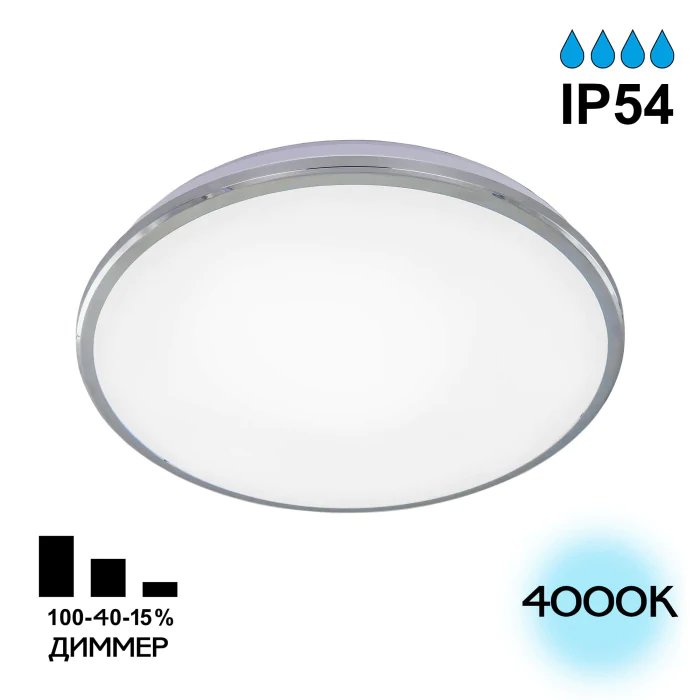 Светильник накладной Citilux Луна CL702301N