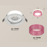 Комплект встраиваемого светильника Ambrella light XC8050032