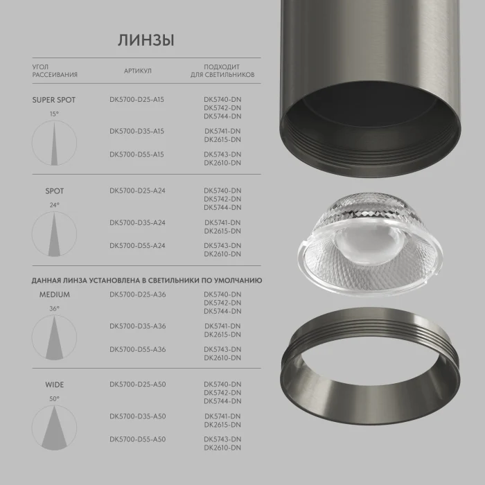 Накладной светильник Denkirs SHINE TUBE DK2610-DN
