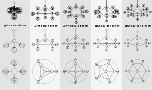 Люстра Modo Chandelier White Glass L10 ImperiumLoft