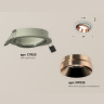 Комплект встраиваемого поворотного светильника Ambrella light XC7653025