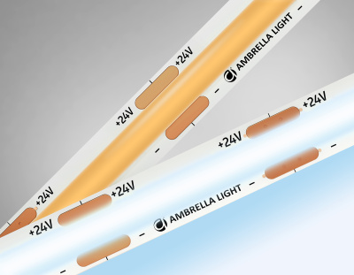 Светодиодная лента Ambrella Light GS4703 COB 480Led /12W m/ 24V IP20 6500K 5m Ambrella light GS4703
