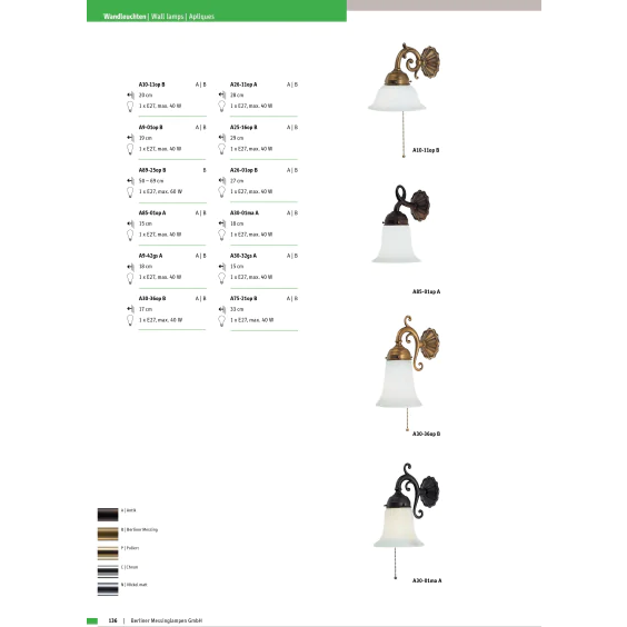 Бра Berliner Messinglampen A89-25opB