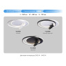 Настенно-потолочный светодиодный светильник с пультом Ambrella light FL51391