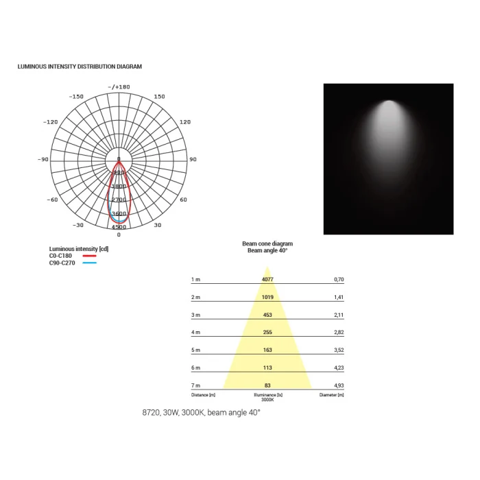 Встраиваемый светильник Nowodvorski Dia Led Black/White 8720