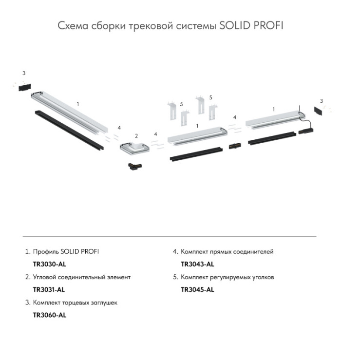 Угол профиля Denkirs SOLID PROFI TR3031-AL