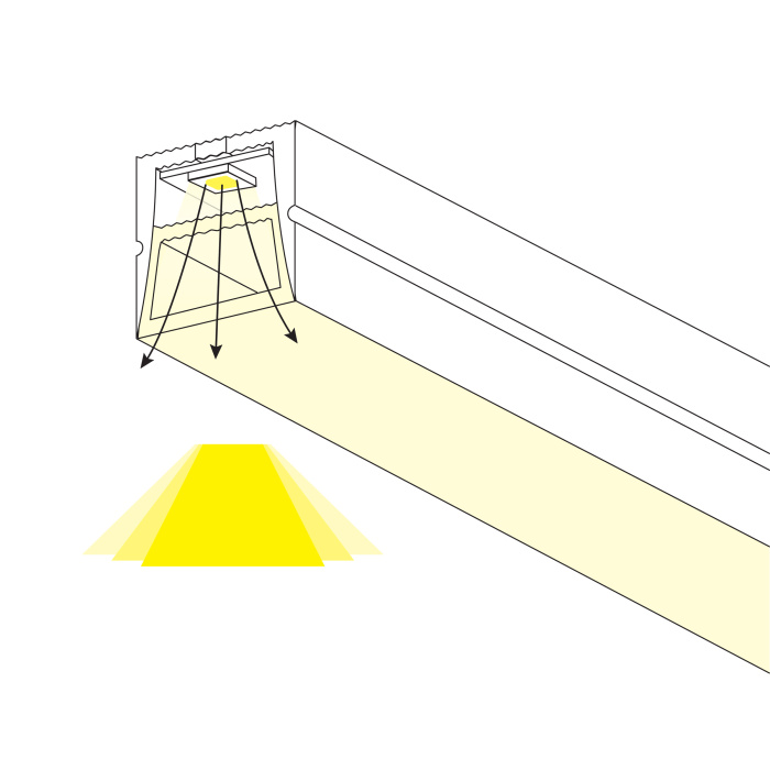 Профиль квадратный силиконовый 10х10 мм (тип А) PROFILED 20м/упак д/LED ленты 441020
