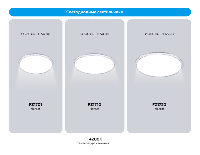 Потолочный светодиодный светильник ORBITAL AMBRELLA LIGHT FZ1701