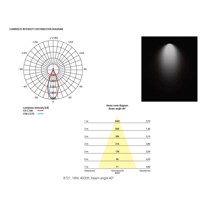 Встраиваемый светильник Nowodvorski Dia Led Black/White 8722