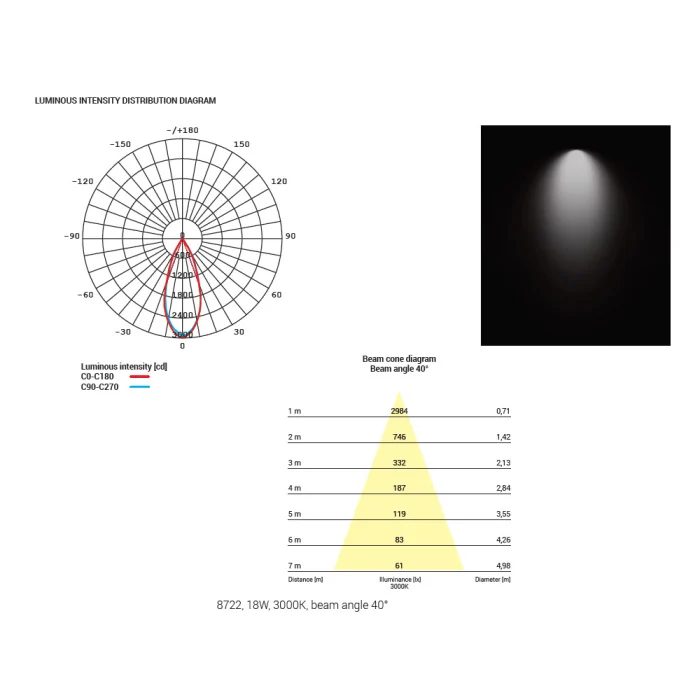 Встраиваемый светильник Nowodvorski Dia Led Black/White 8722