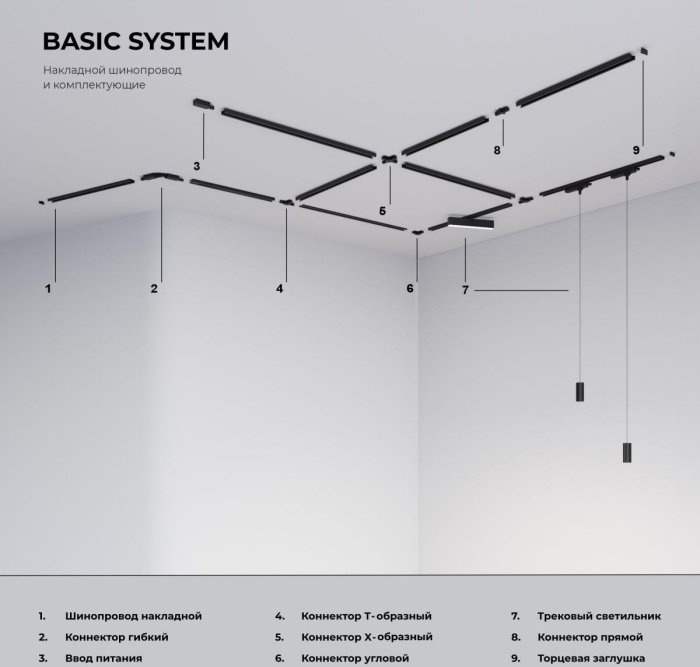 Коннектор прямой Elektrostandard Trl-1-1 4690389112324