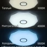 Потолочный светильник Citilux Диамант Смарт CL713A100G