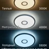 Светильник потолочный Citilux Старлайт Смарт CL703A31G