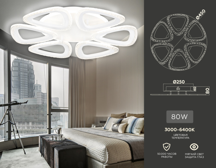 Потолочный светодиодный светильник с пультом Ambrella light FA4518