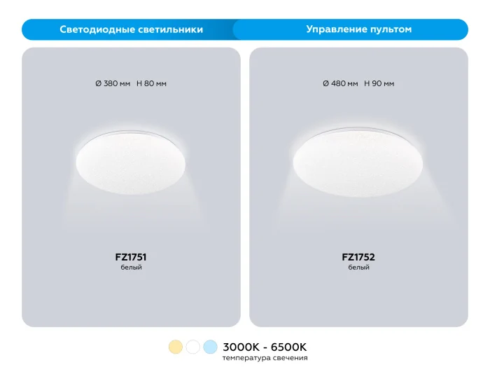 Потолочный светодиодный светильник ORBITAL AMBRELLA LIGHT FZ1751