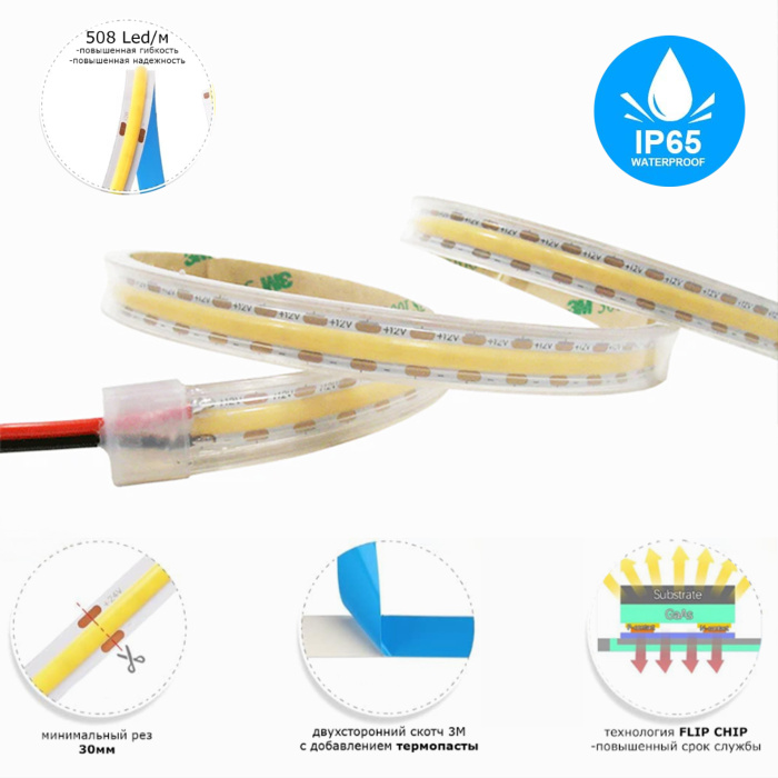 Светодиодная лента ST LUCE ST018.412.65