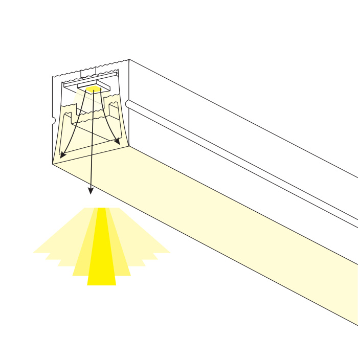 Профиль квадратный силиконовый 10х10 мм (тип В) PROFILED 20м/упак д/LED ленты 441021