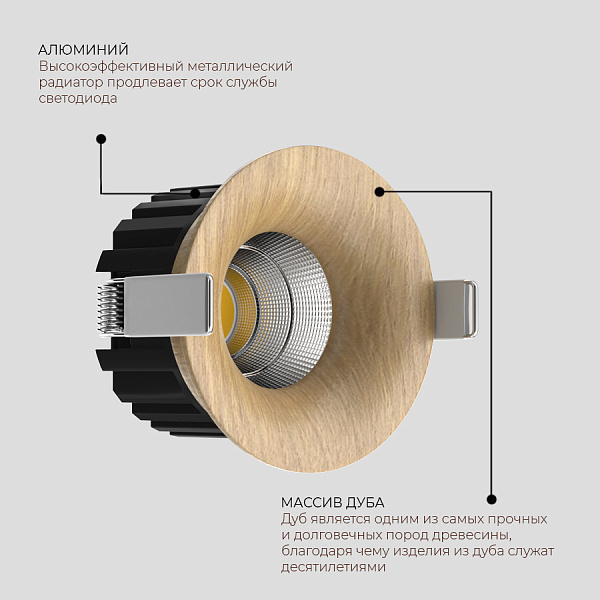 Встраиваемый светодиодный светильник Ledron LOFT Wooden