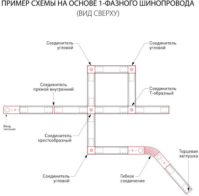 Однофазный шинопровод Elektrostandard Track rail bk surface 4690389178467