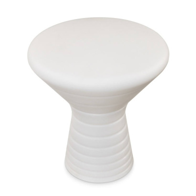 Светильник Leds C4 JEMBE 55-9796-M1-M1