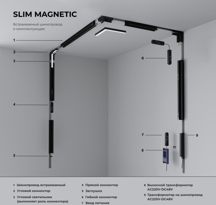Шинопровод магнитный встраиваемый Elektrostandard Slim magnetic 4690389191909