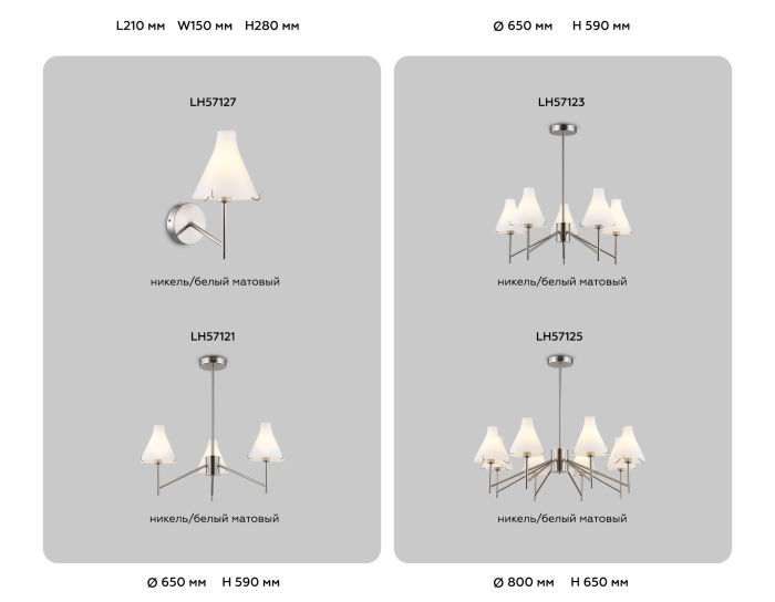 Настенный светильник Ambrella light LH57127